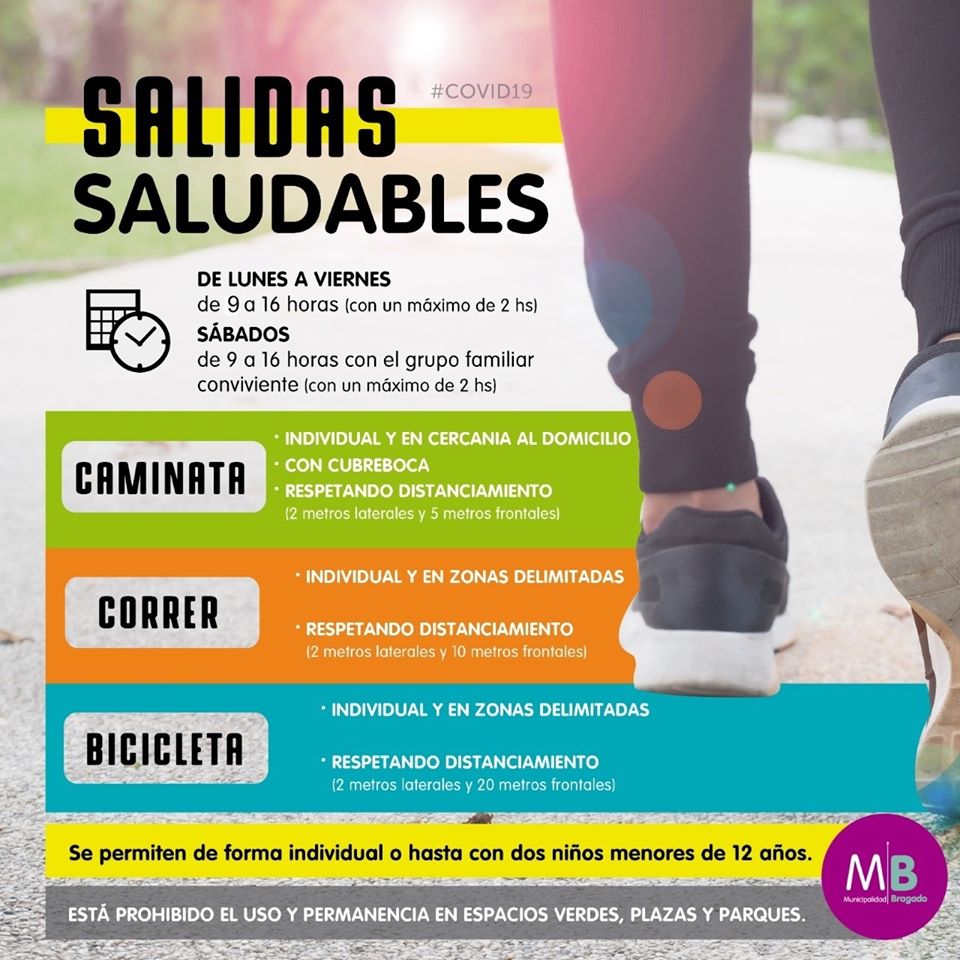 Lista 105+ Foto Que Es Mejor Caminar O Andar En Bicicleta Lleno