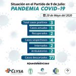 INFORME
