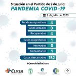 Viernes 3 de Julio
