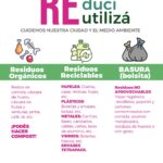 separá residuos03-2025